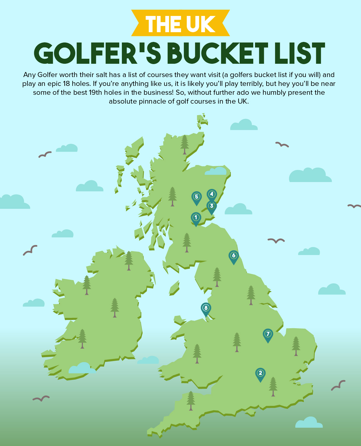 Golfers bucket list