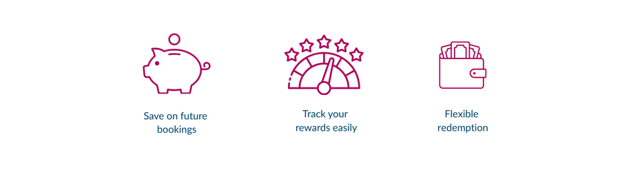 Why Join Glencor Points